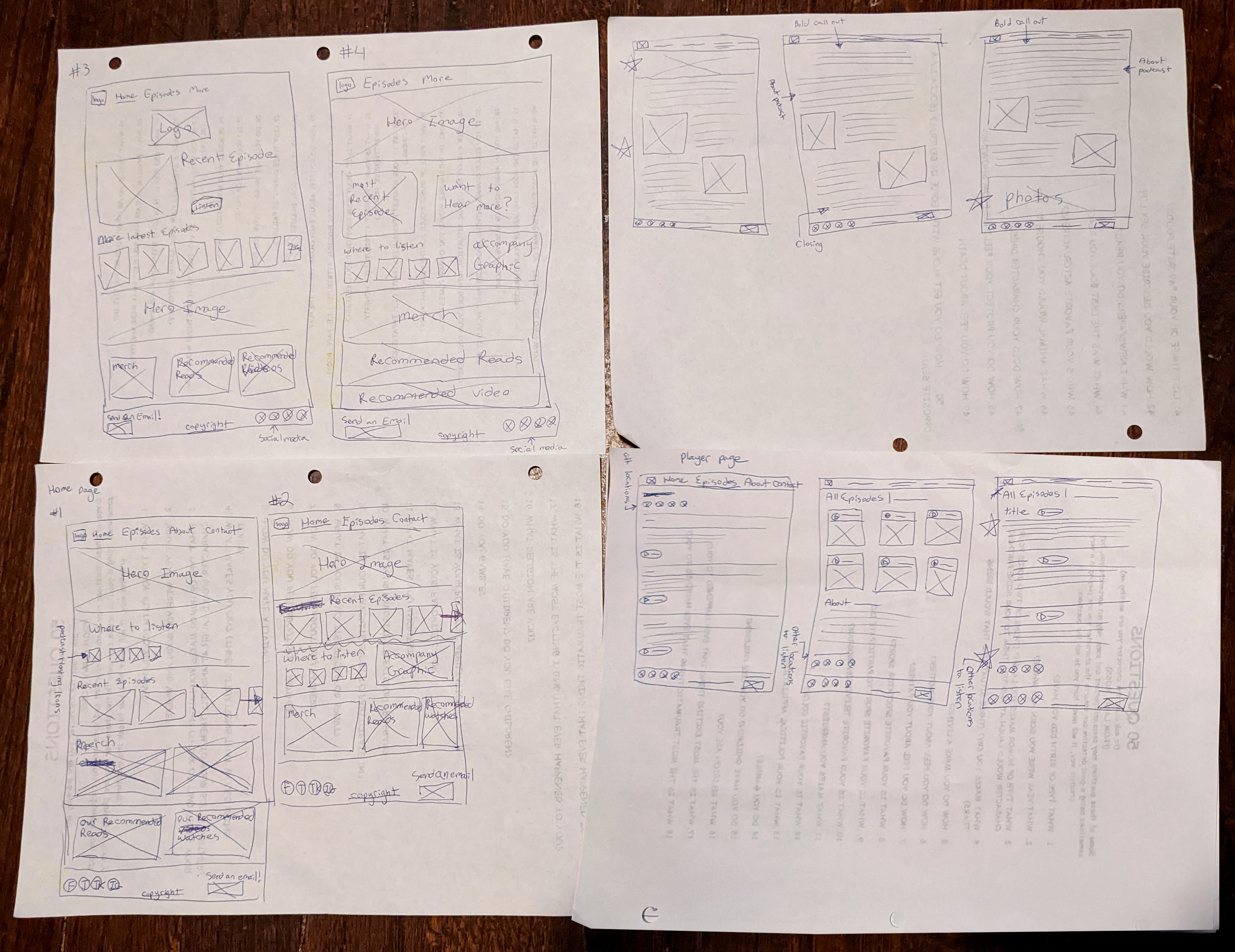The Media Lunch Break Paper Wireframes Round One Drafts